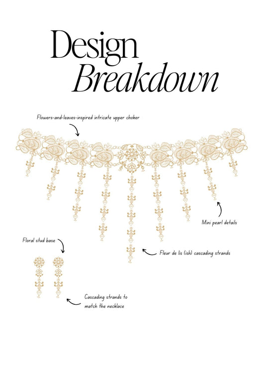 How I designed my Wedding Necklace